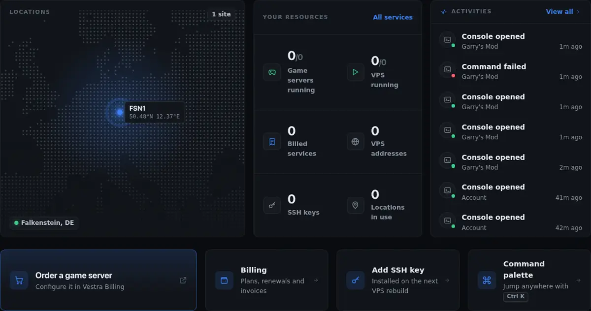 Vestra Console overview: a map marking the Falkenstein site, counts of game servers, VPS, billed services, VPS addresses and SSH keys, and a feed of recent console activity.